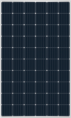 Solar Modules